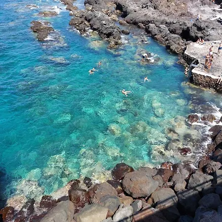 Con Terrazza Soleggiatapiscina Sc788 *